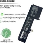 HP Envy 14-EB0002TX SC04XL Laptop Battery